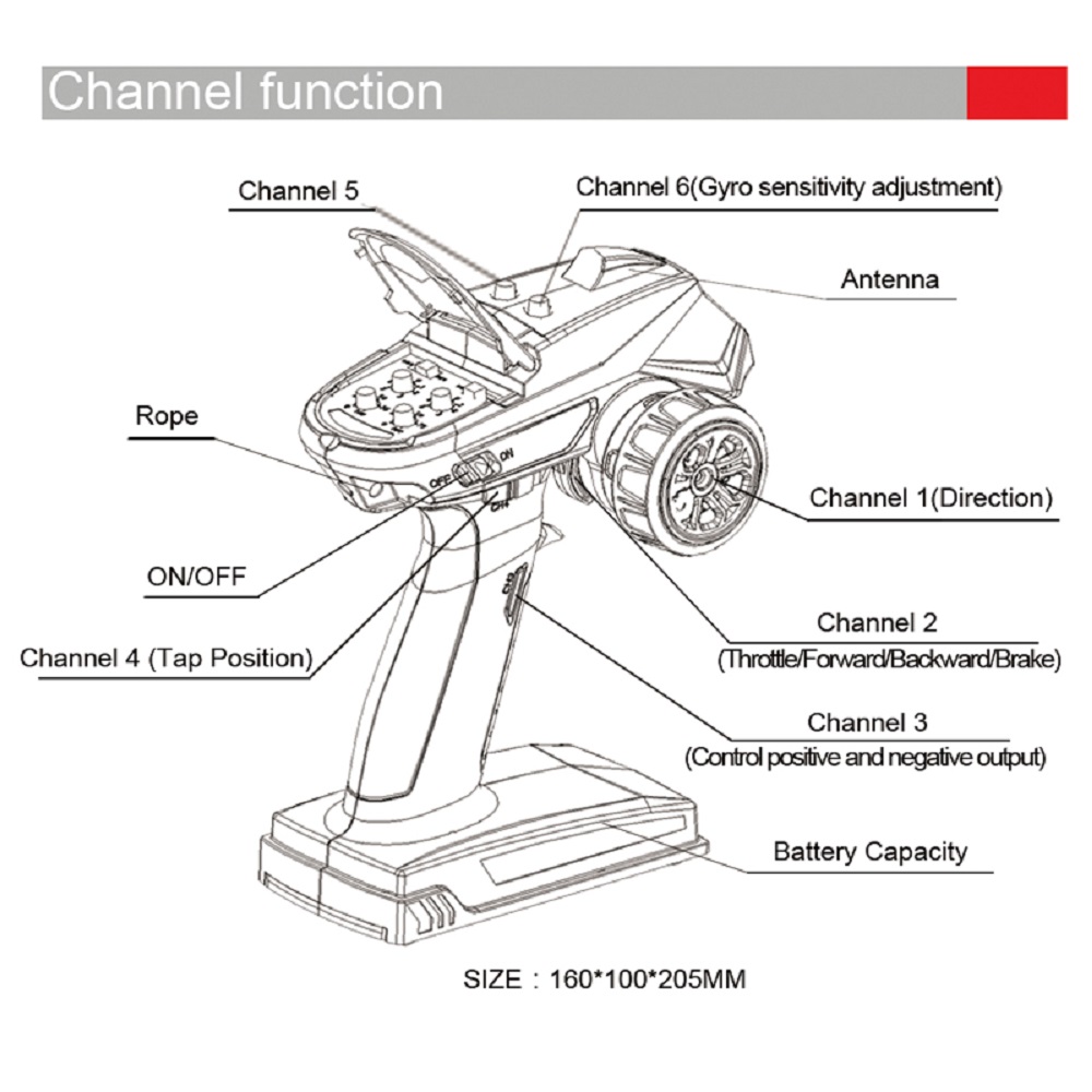 DumboRC-X6-24GHz-6CH-FHSS-Funkfernsteuerung-mit-Gyro-Empfindlichkeitseinstellung-und-X6FG-RC-Empfaum-1454329-1